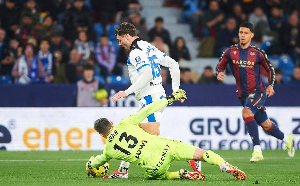 西甲第26轮:阿拉维斯客场0-2负于莱万特,最新积分榜变动解析